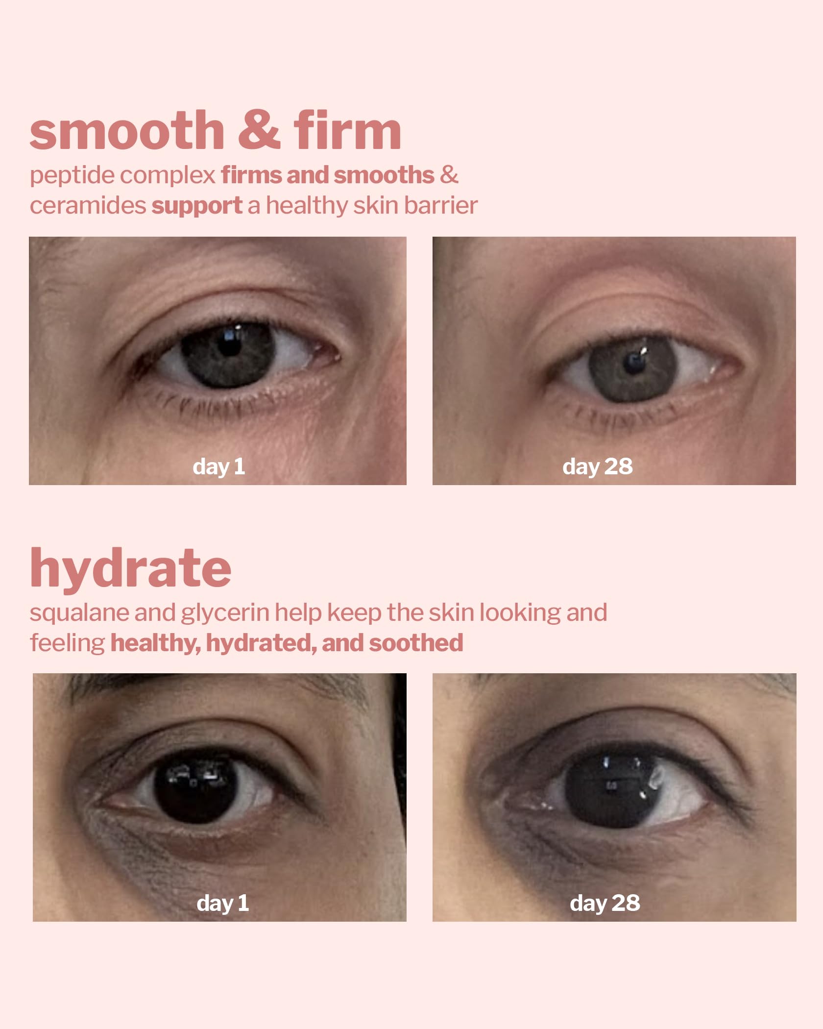 Cocokind Peptide Eye Gel | Lightweight Hydration for Sensitive Skin