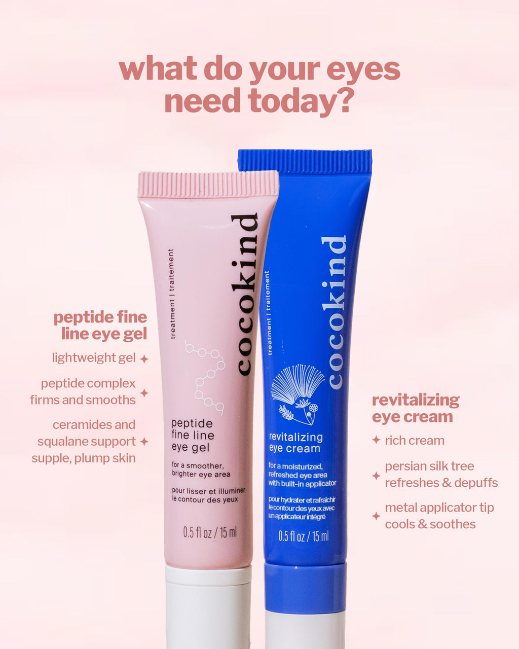 Cocokind Peptide Eye Gel | Lightweight Hydration for Sensitive Skin