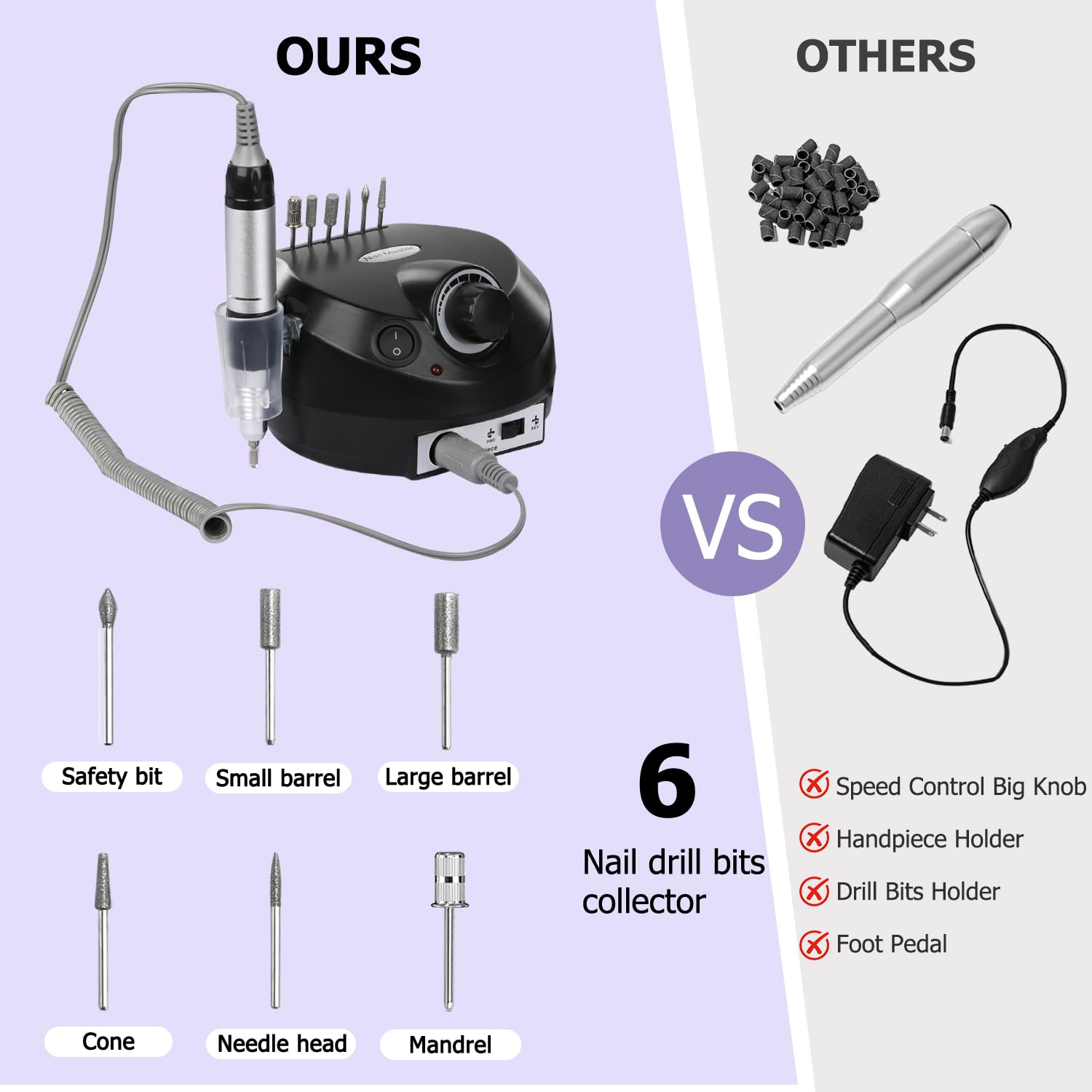 CoFashion Electric Nail Drill 30000RPM Efile Kit – 6 Bits & 6 Sanding Bands for Acrylic & Gel Nails