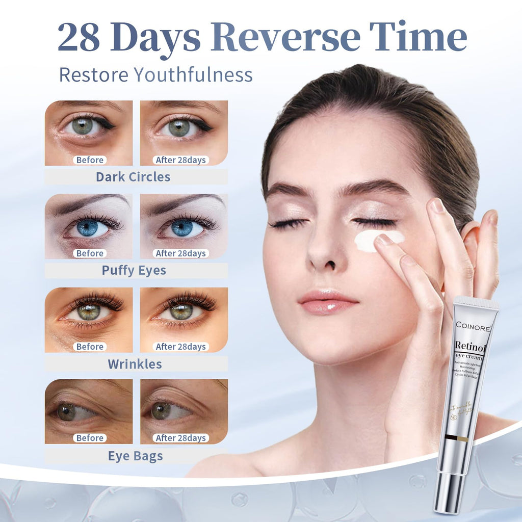 Coinore Retinol Under Eye Cream – Dark Circles, Puffiness & Fine Lines