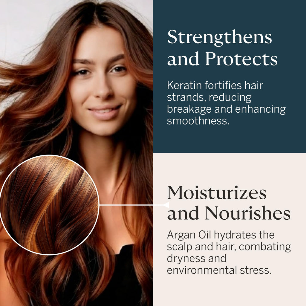 Happy Head Shampoo & Conditioner Set — Biotin, Argan Oil, Collagen & Keratin