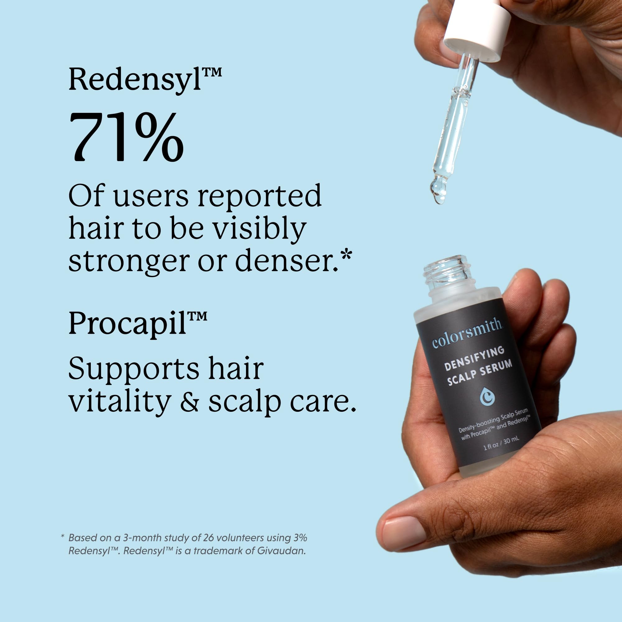 Colorsmith Densifying Scalp Serum – Procapil + Redensyl, 1 fl oz