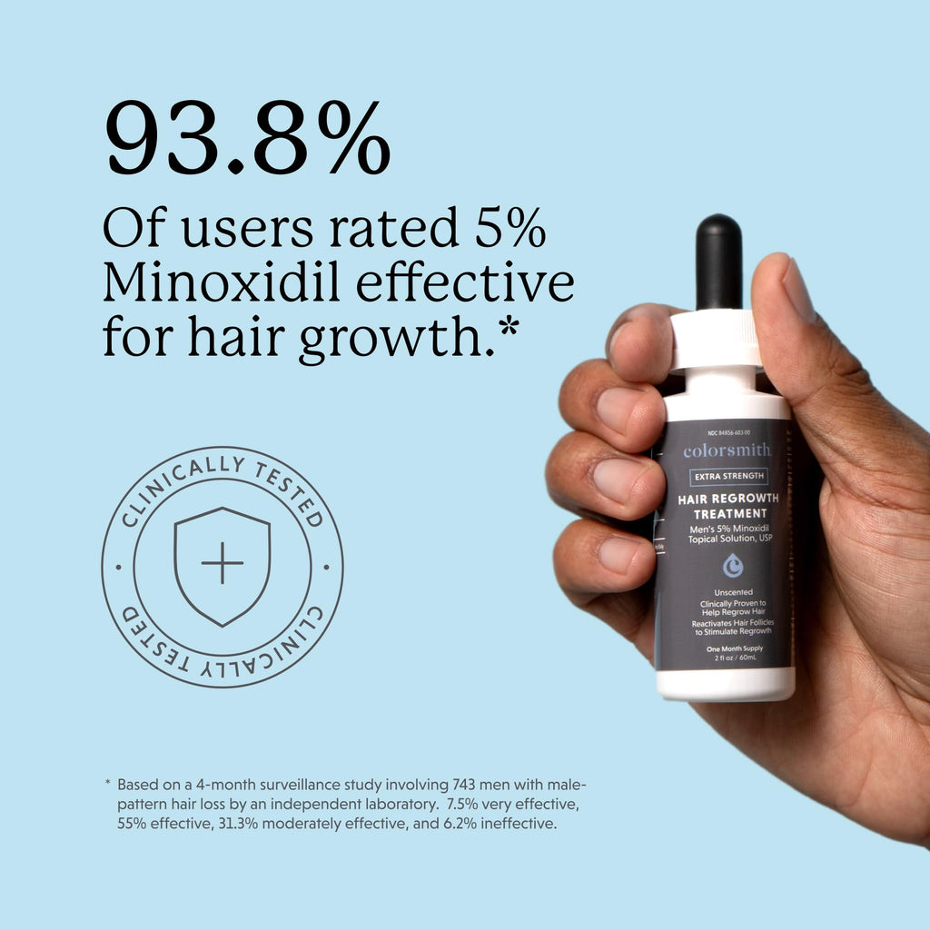 Colorsmith Extra Strength Hair Regrowth Treatment – 5% Minoxidil for Men, Unscented, 2 fl oz