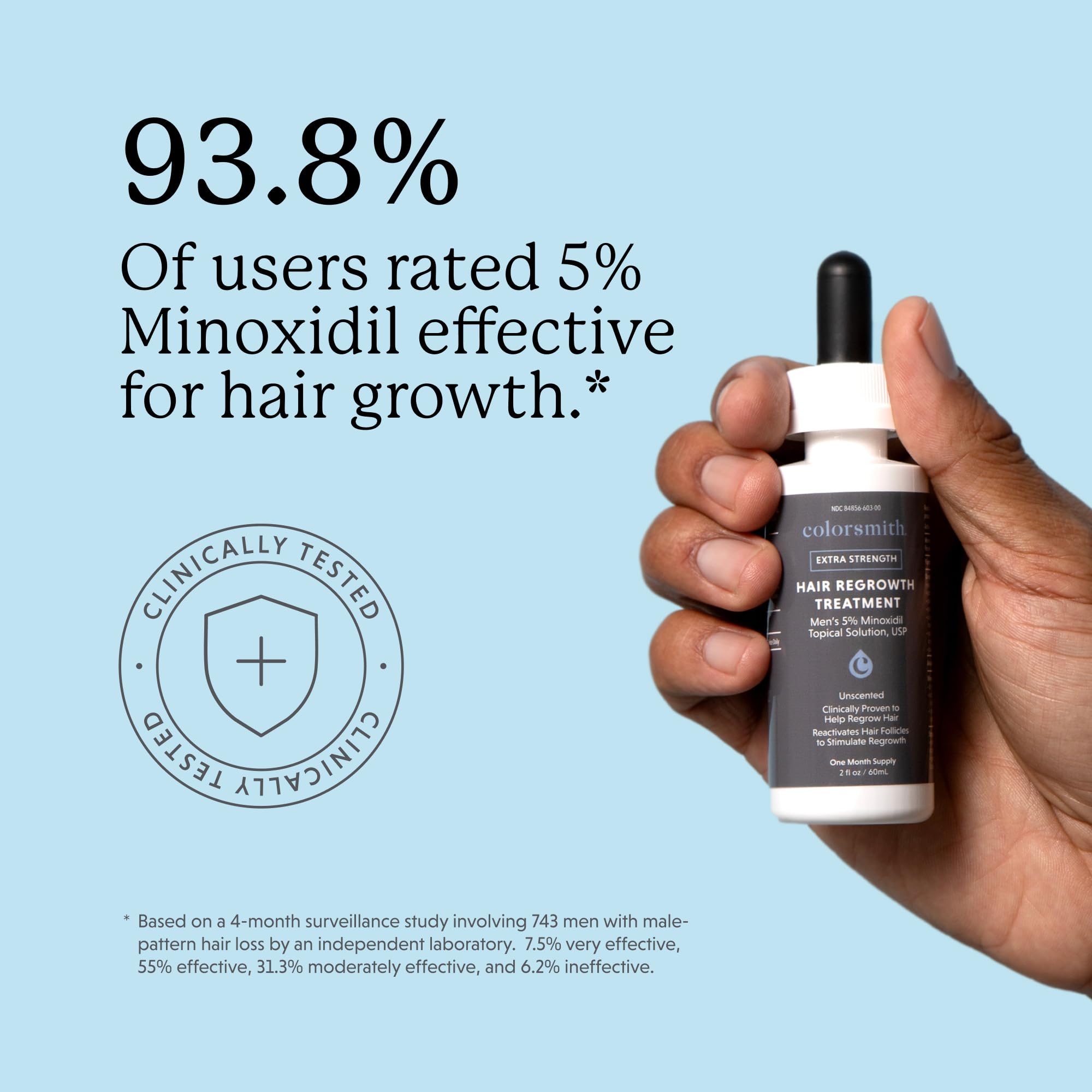 Colorsmith Extra Strength Hair Regrowth Treatment – 5% Minoxidil for Men, Unscented, 2 fl oz
