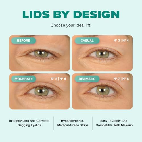 Contours Rx Lids by Design – Assorted Instant Eyelid Lift Strips N°4–N°7 (80 Count) | Non-Surgical, Transparent Eyelid Tape