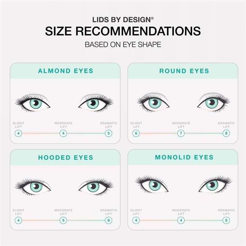 Contours Rx Lids by Design – Assorted Instant Eyelid Lift Strips N°4–N°7 (80 Count) | Non-Surgical, Transparent Eyelid Tape