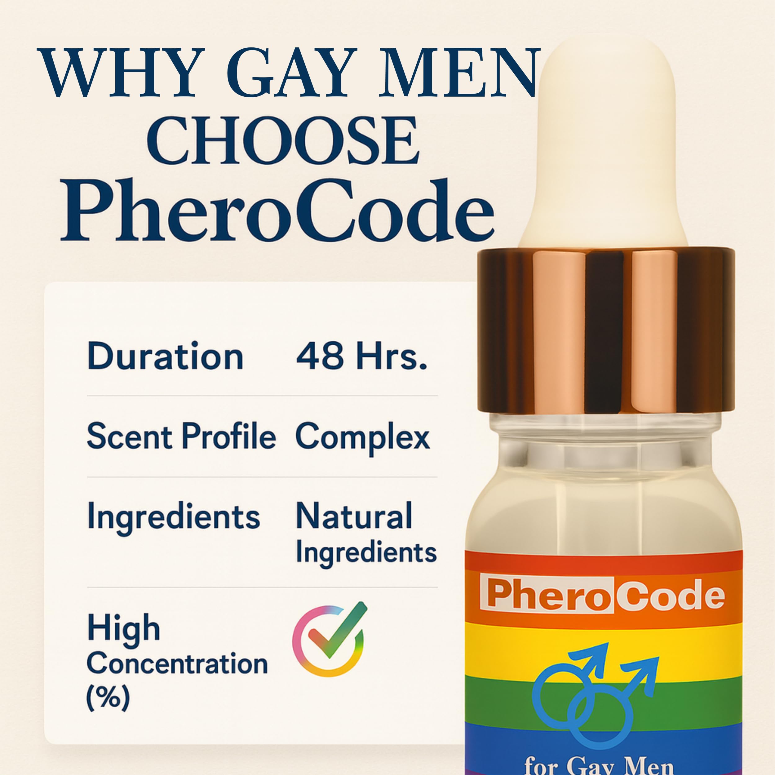 CopulinAndrone PheroCode Extra Strong Pheromone Cologne for Gay Men – Up to 48 Hours, Natural Formula