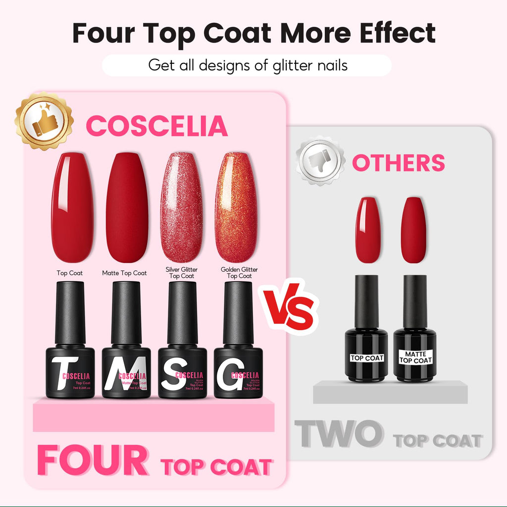 COSCELIA 53-Piece Gel Nail Polish Kit with UV Light & Drill – 35 Colors, Top & Base Coats