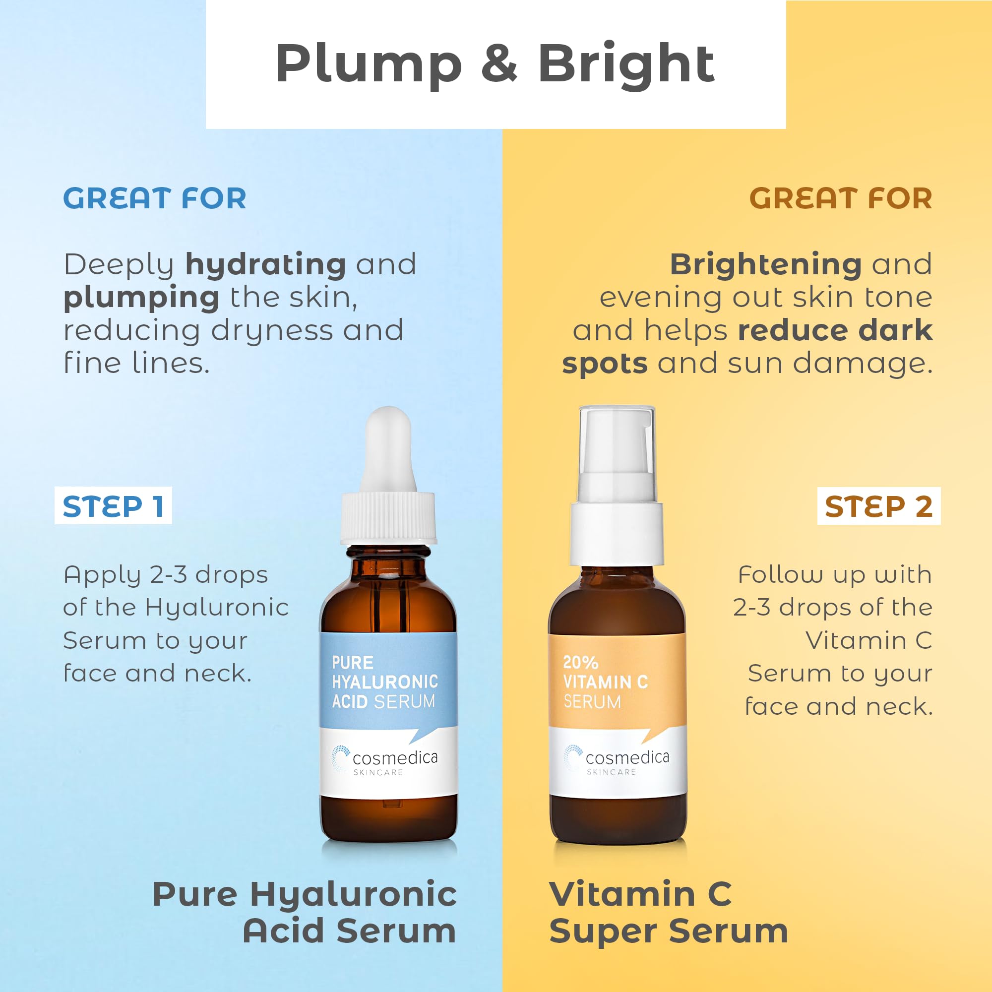 Cosmedica Skincare Set – Vitamin C Super Serum & Pure Hyaluronic Acid Serum