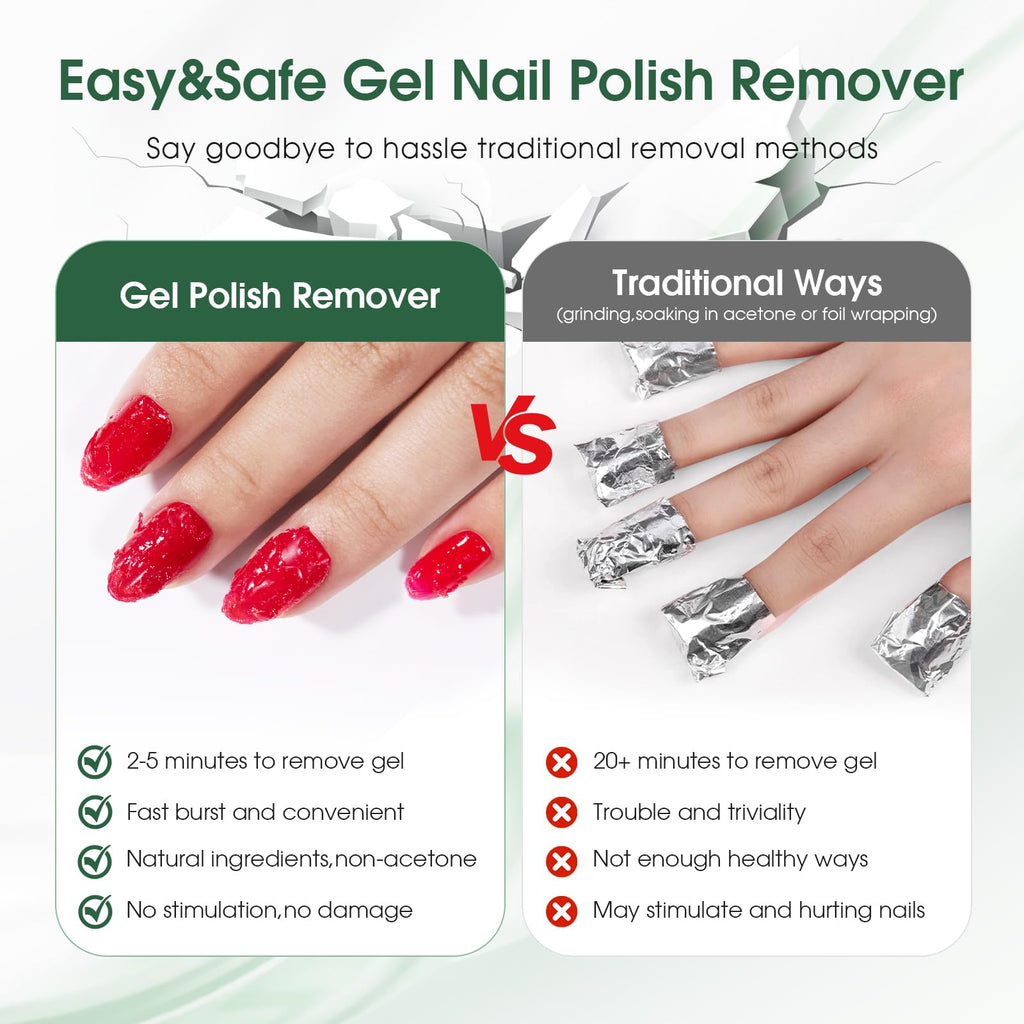 COSMOO Gel Nail Polish Remover 2 PCS – Fast Gel Removal at Home