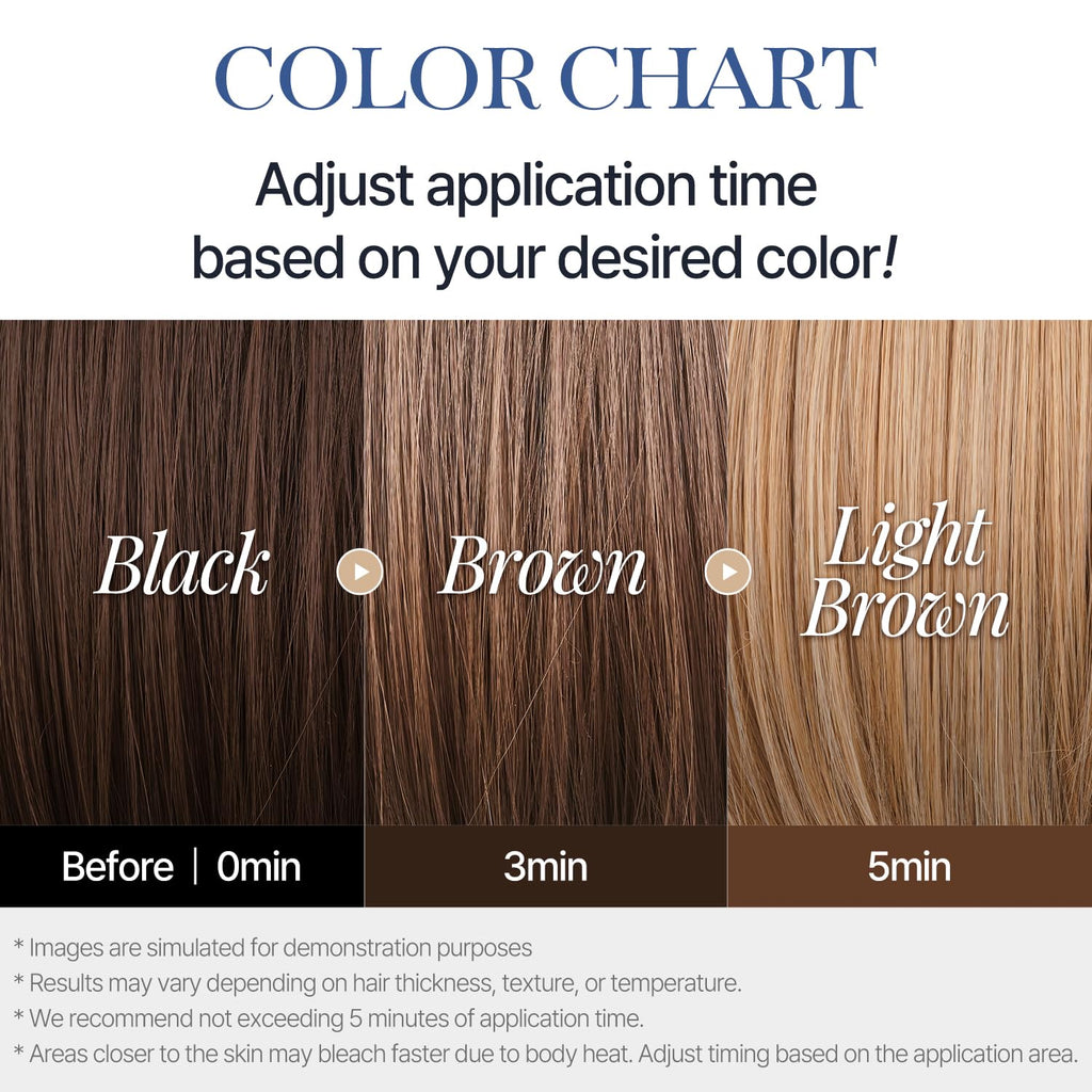 COSNORI Easy Brow Tone Changer – Gentle At-Home Brow Lightening in 2–3 Minutes