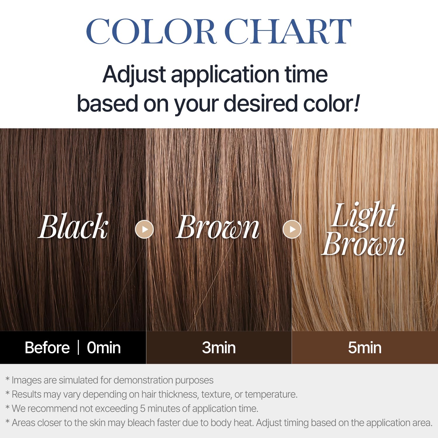 COSNORI Easy Brow Tone Changer – Gentle At-Home Brow Lightening in 2–3 Minutes