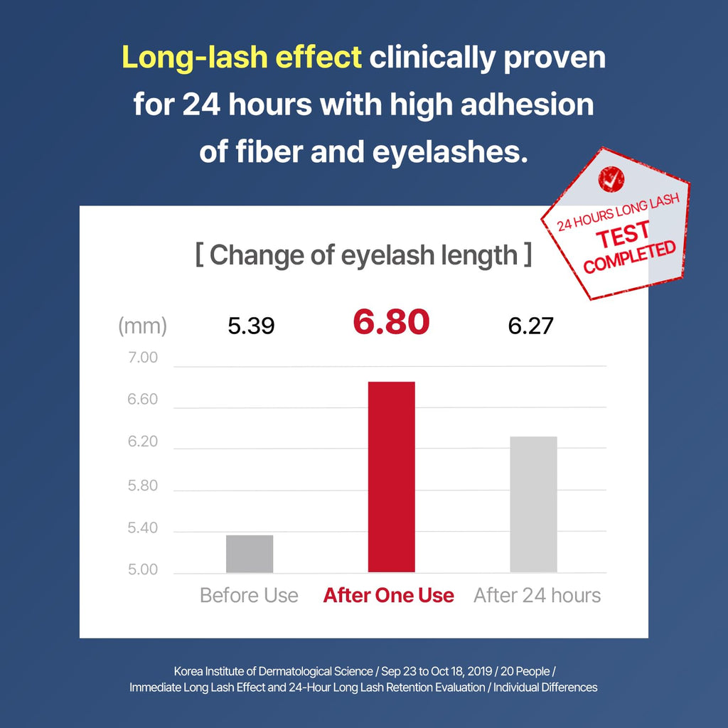 COSNORI Perfect Setting Waterproof Mascara Long&Curl 04 Deep Ash – Smudge-Proof, Long-Lasting Lash Definition (Korea)
