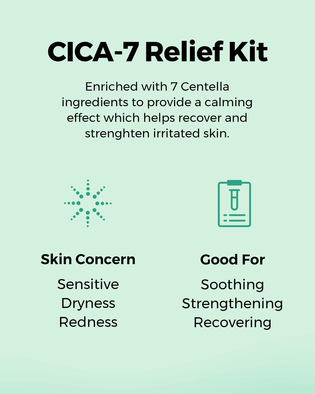 COSRX CICA Relief Kit — Toner, Serum & Cream for Sensitive Skin | Travel Size Gift Set