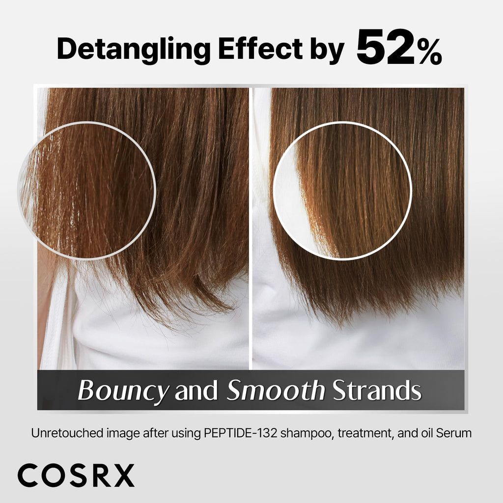 COSRX PEPTIDE-132 Hair Bonding Set – Shampoo, Treatment & Oil Serum