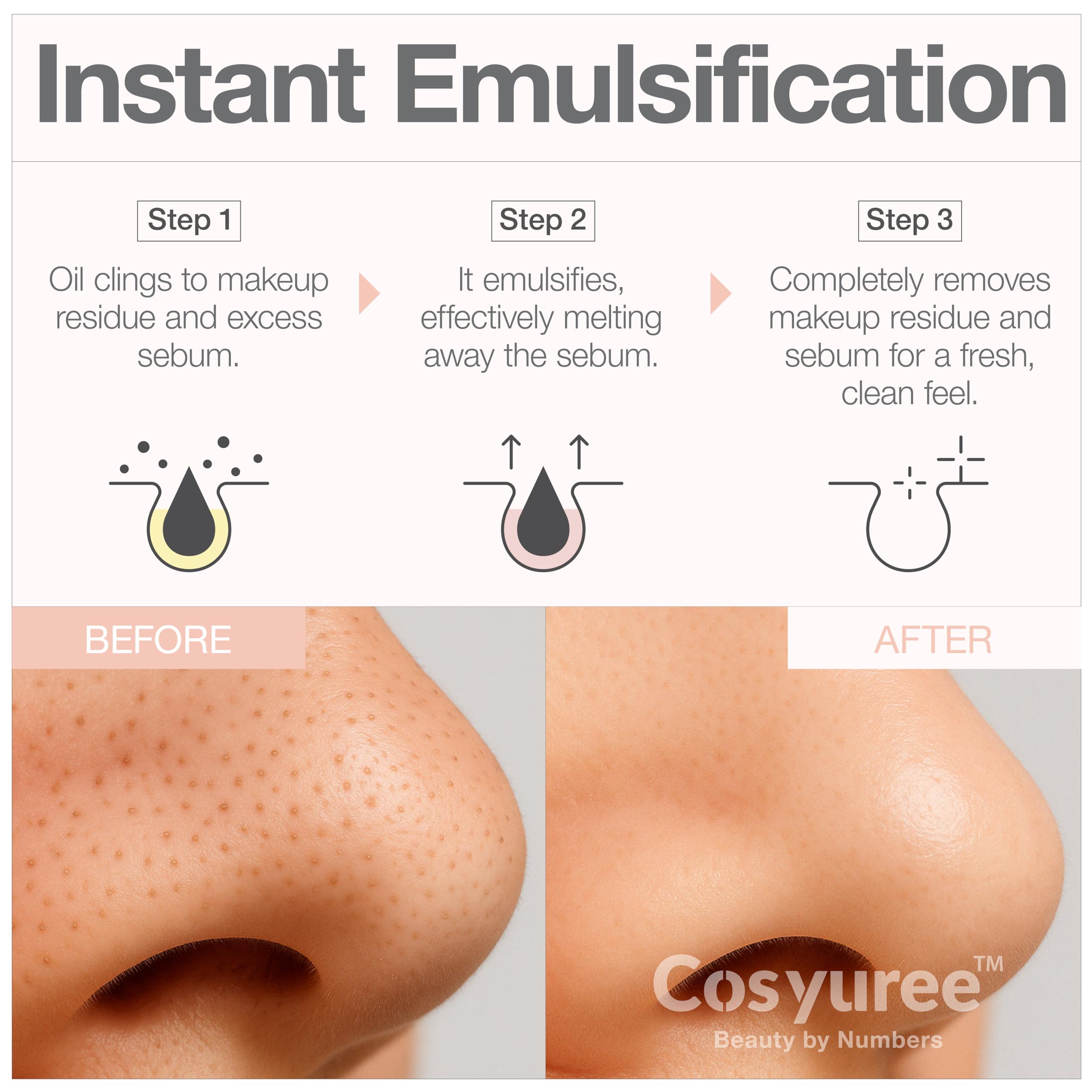 Cosyuree Collagen Pore Cleaning Oil Cleanser – AHA, BHA, PHA, LHA Deep Cleansing