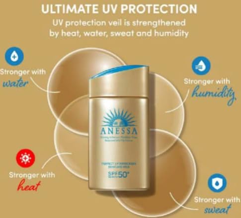 Cotton Labo ANESSA Perfect UV Skin Care Milk N SPF50+ PA++++ 60ml