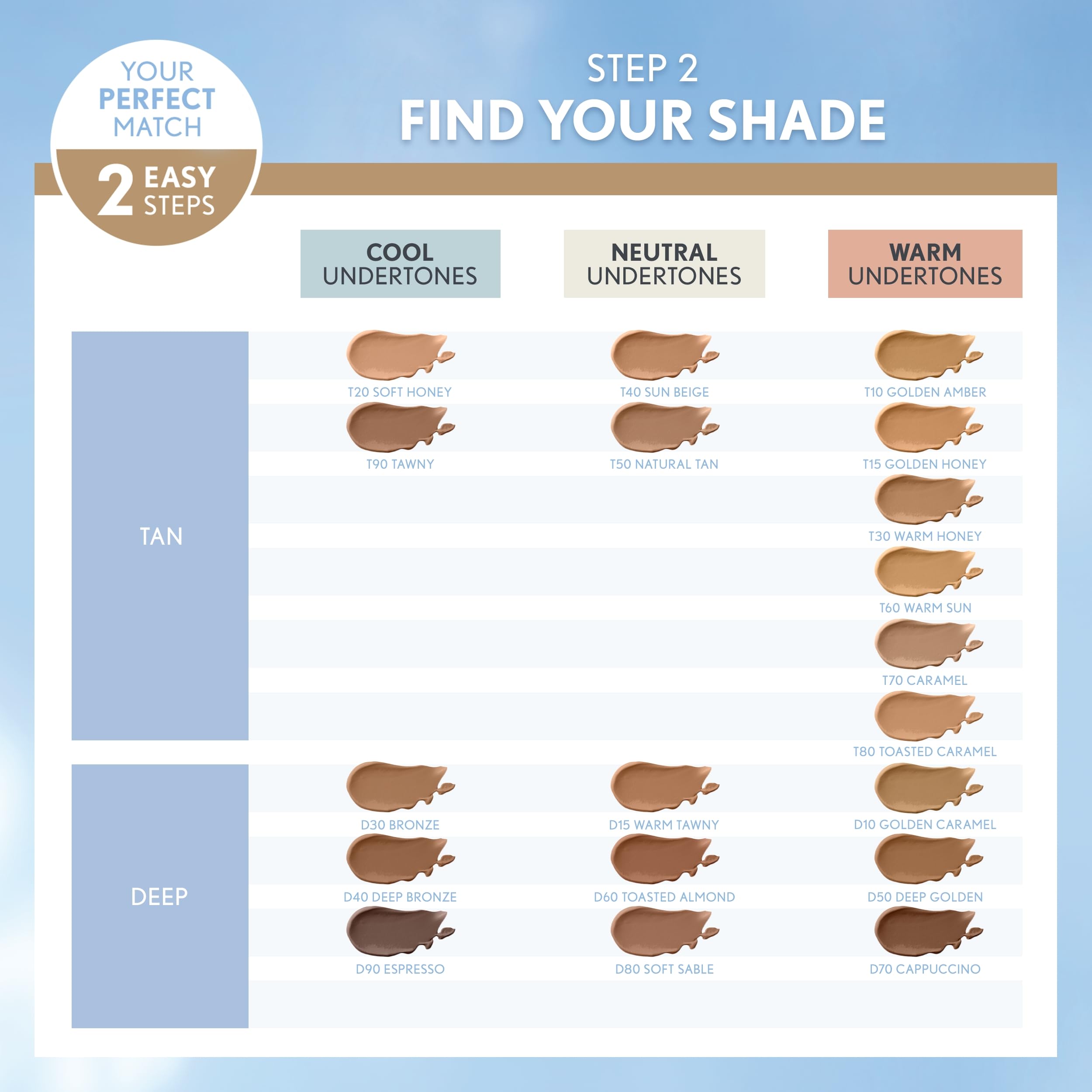 Covergirl TruBlend Matte Made Foundation D10 Golden Caramel, 1.014 fl oz – Long-Wearing Matte Finish
