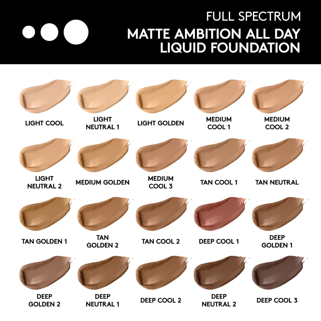 COVERGIRL Matte Ambition All Day Foundation – Light Cool, 1.01 oz