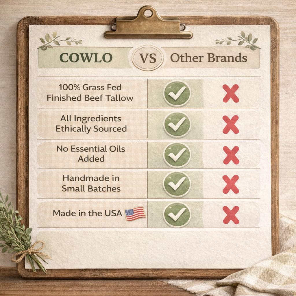 Cowlo Whipped Beef Tallow for Skin – 100% Grass-Fed Tallow Moisturizer, Unscented Face & Body, 2oz