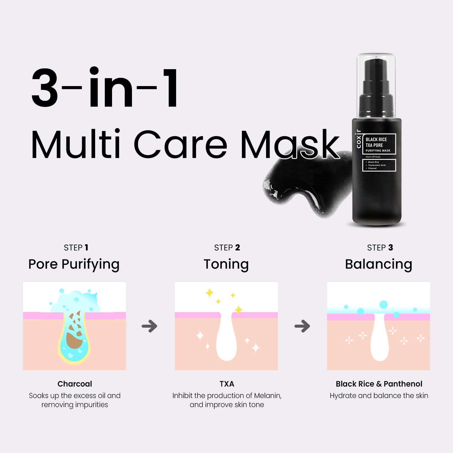 Coxir TXA Black Rice Pore Mask – 3-in-1 Wash-Off Serum for Pore Purification, Hydration & Tone | Vegan K-Beauty 50ml