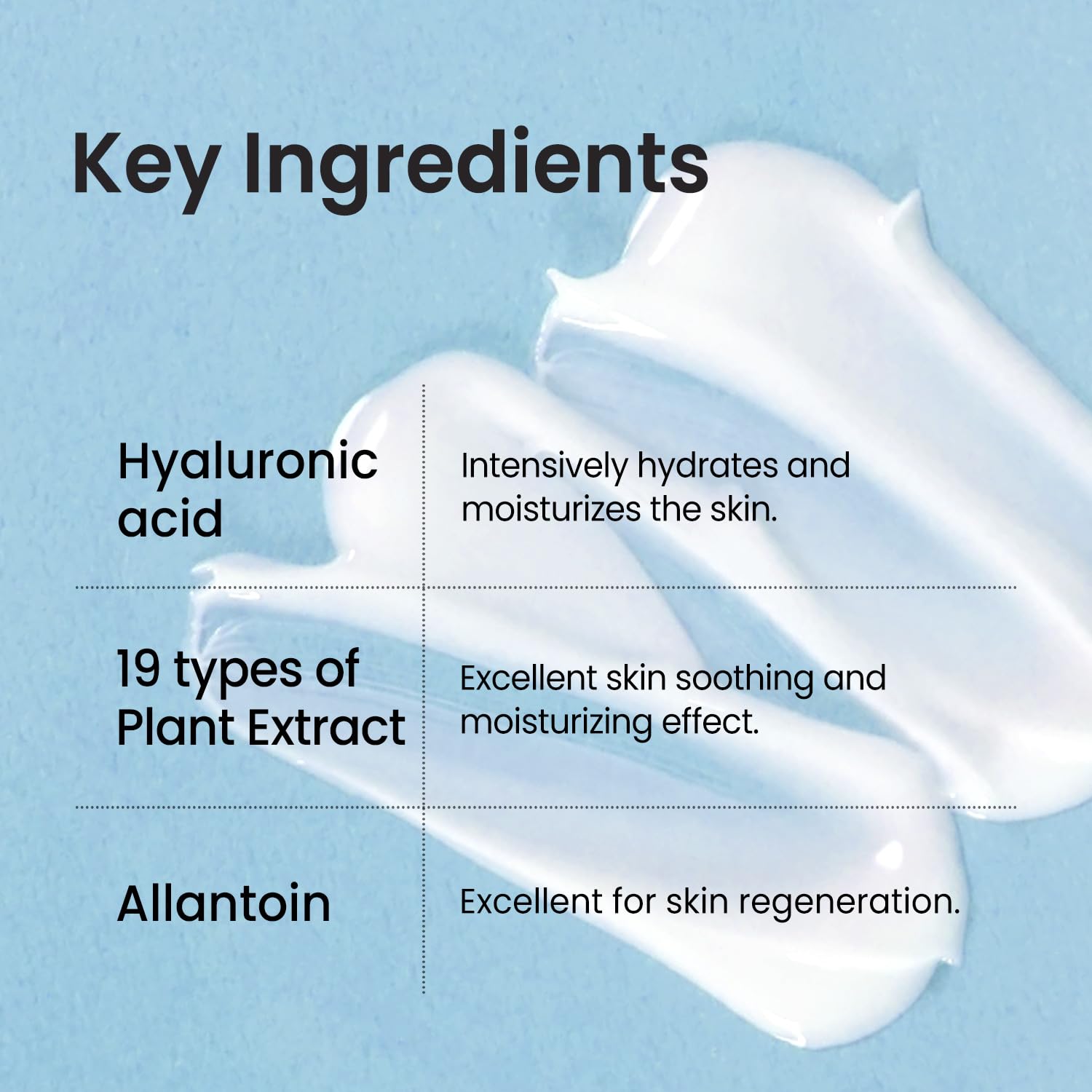 Coxir Ultra Hyaluronic Emulsion — Long-Lasting Hydration for Sensitive and Dehydrated Skin