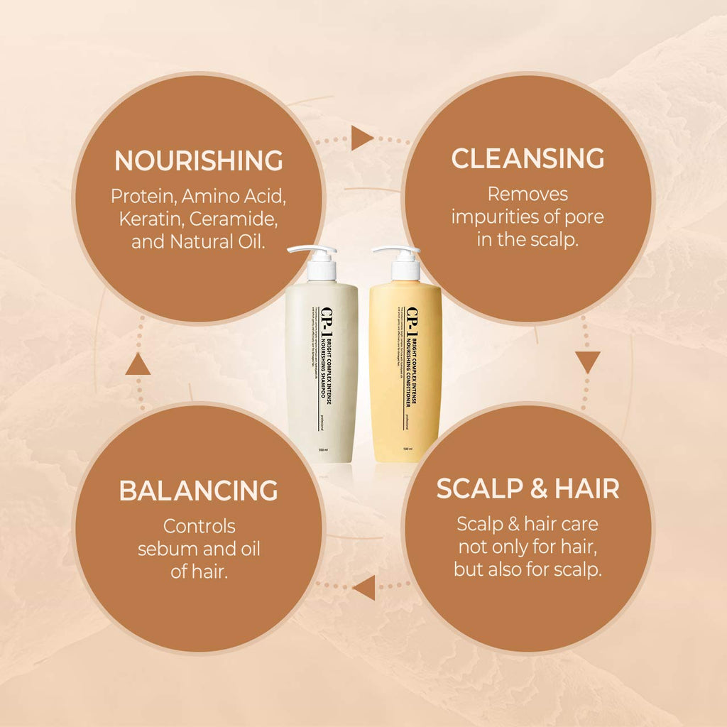 CP-1 Nourishing Shampoo + Conditioner 500ml Set – Keratin & Protein for Dry Hair | Korean Beauty