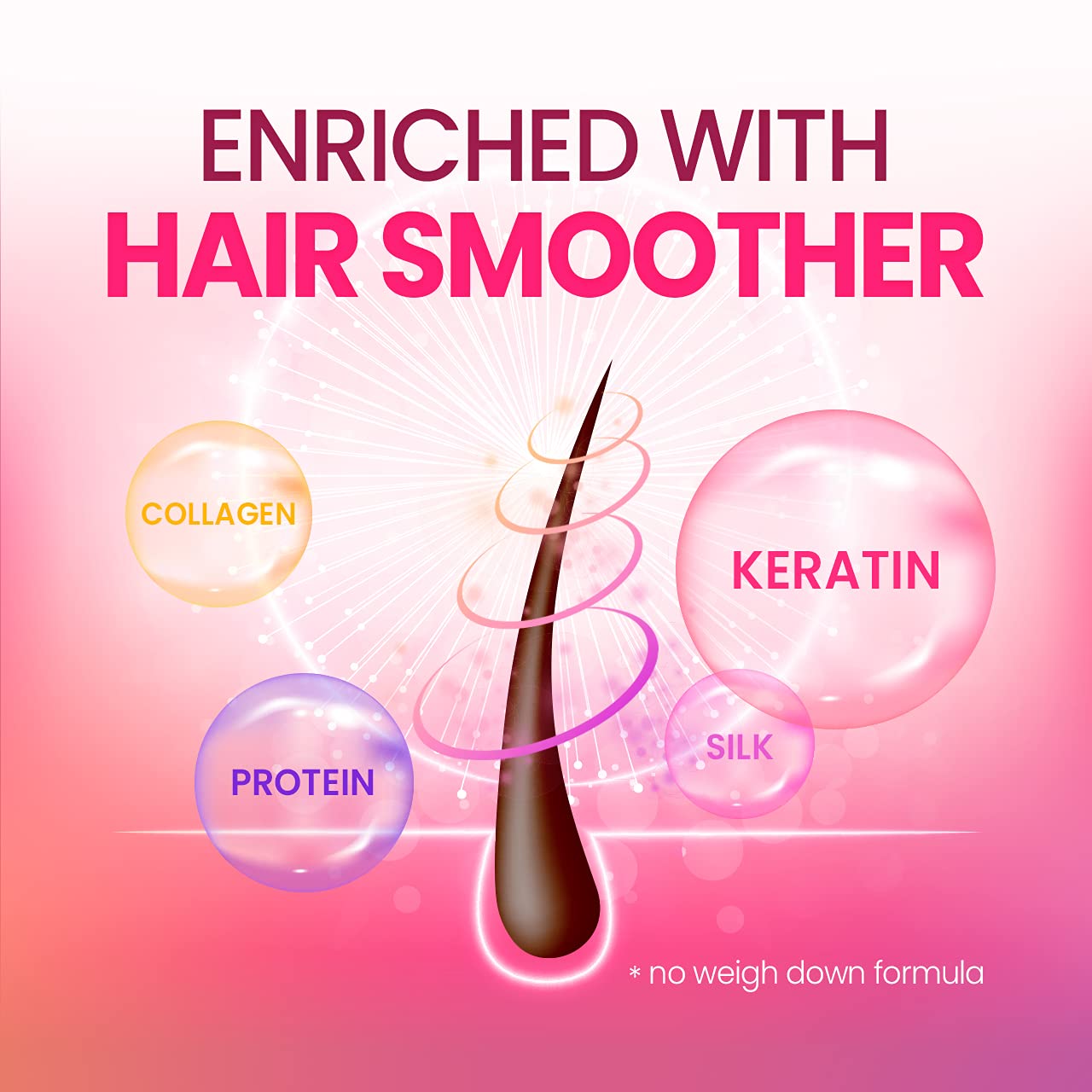 CP-1 3 Seconds Keratin Hair Treatment Set – 20×13ml, Rinse-Off Deep Conditioner & Protein Mask
