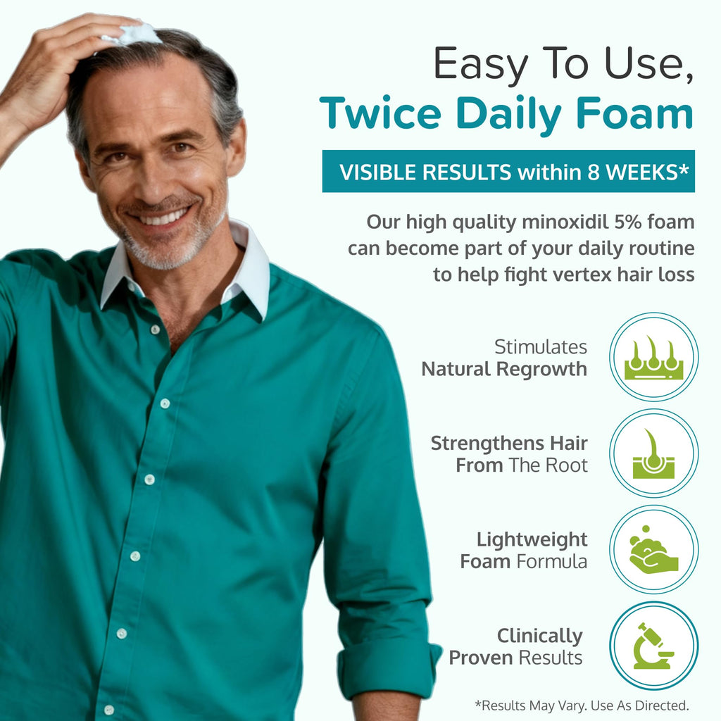 C'rcle Minoxidil for Men Foam 5% - Unscented, 6-Month Supply