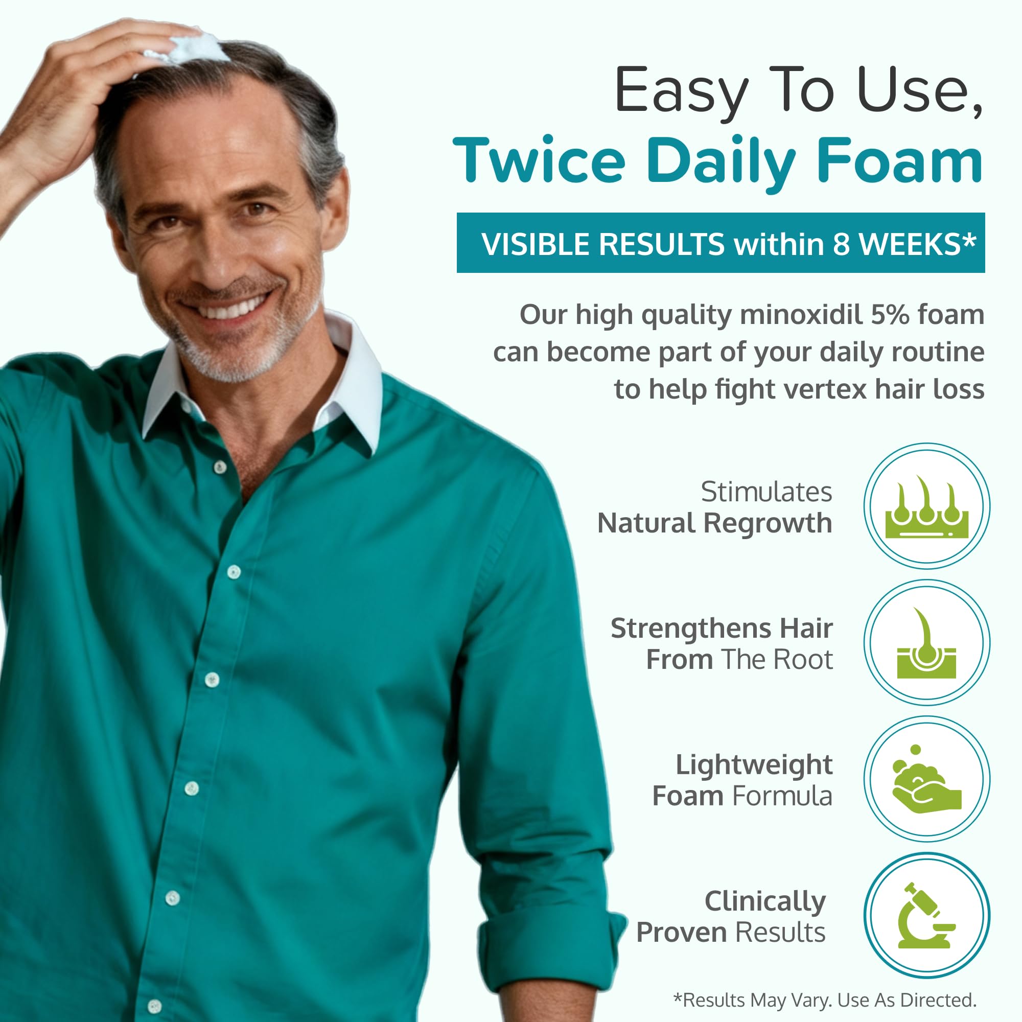 C'rcle Minoxidil for Men Foam 5% - Unscented, 6-Month Supply