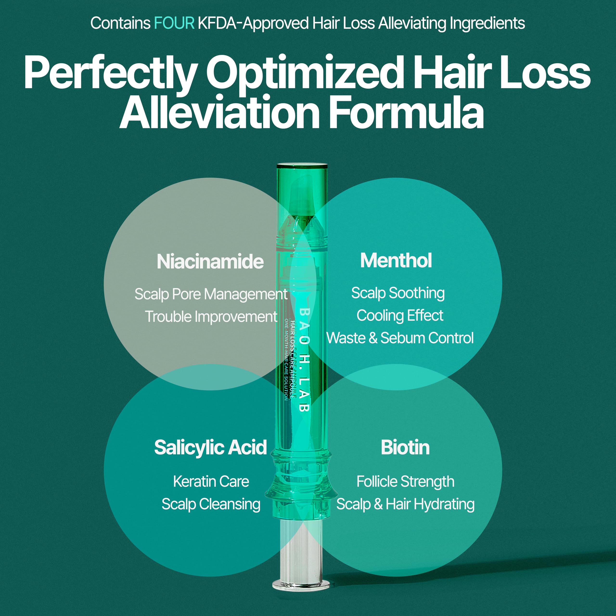 BAO_H.LAB Hair Loss Care Ampoule – CrediThink, 2 Ampoules, Non-Greasy