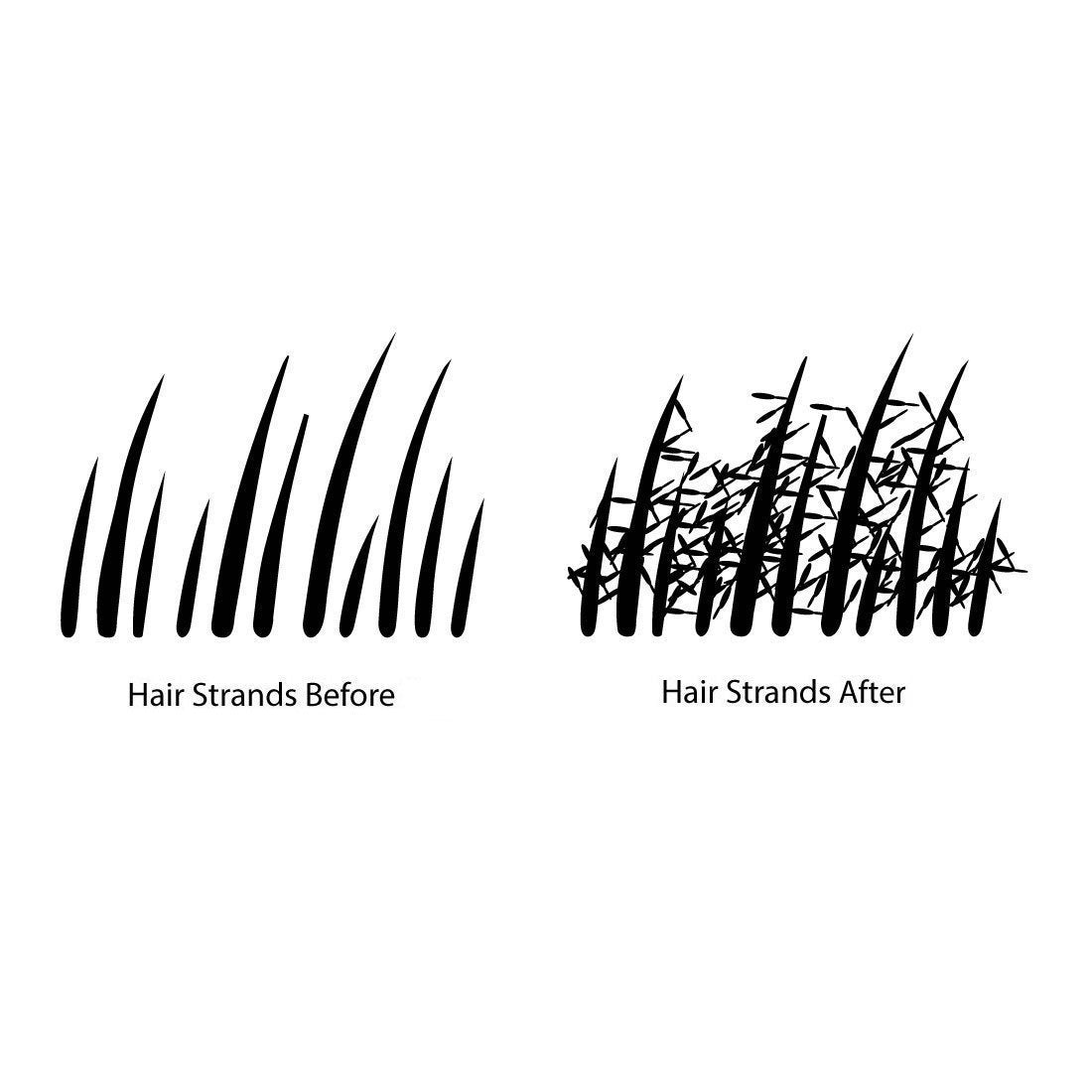 CROWN Hair Building Fibers (28g) – Instantly Thicker, Fuller Hair in 13 Shades