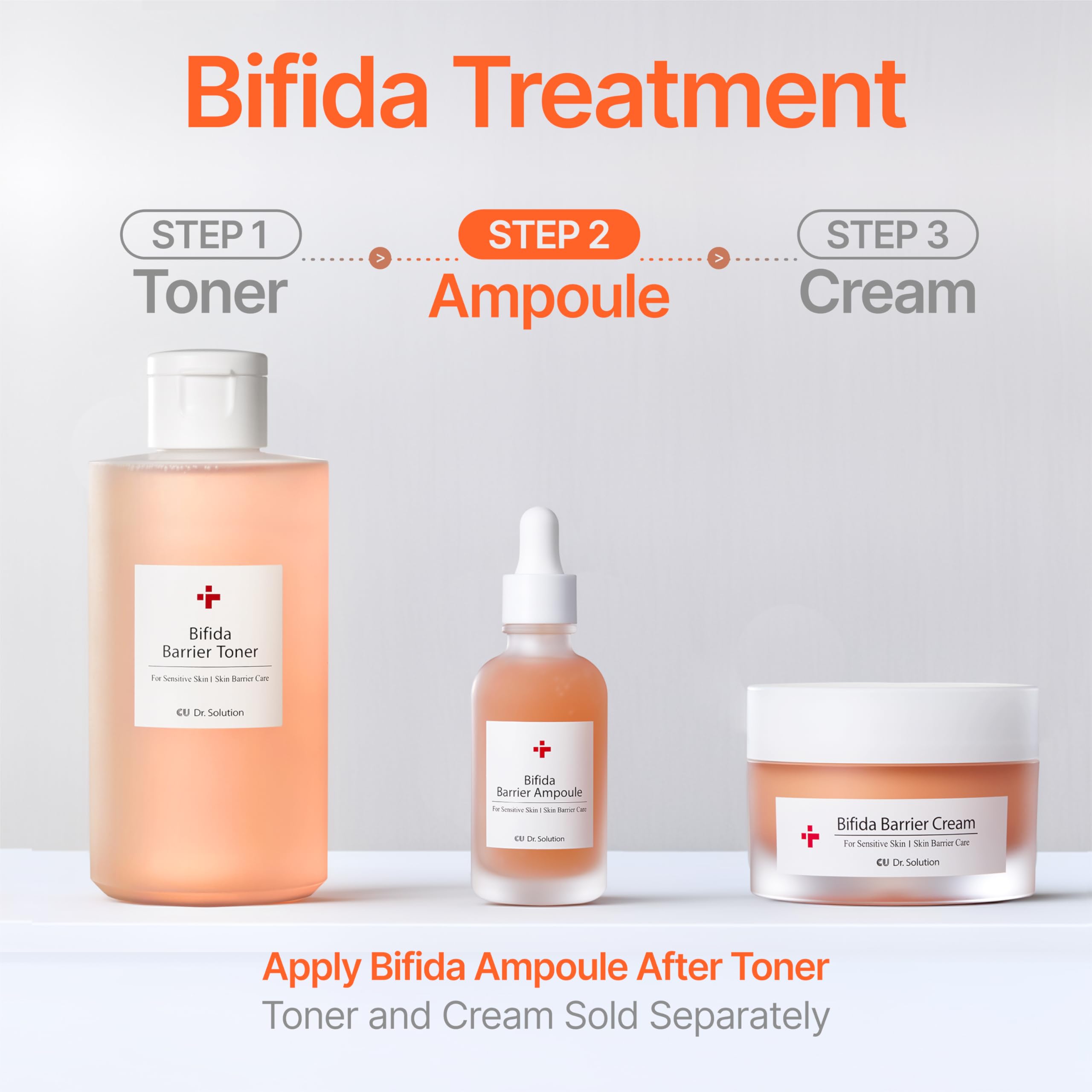 CU Dr. Solution Bifida Barrier Ampoule – Hydrating Korean Serum with Ceramide NP & Hyaluronic Acid, 50ml