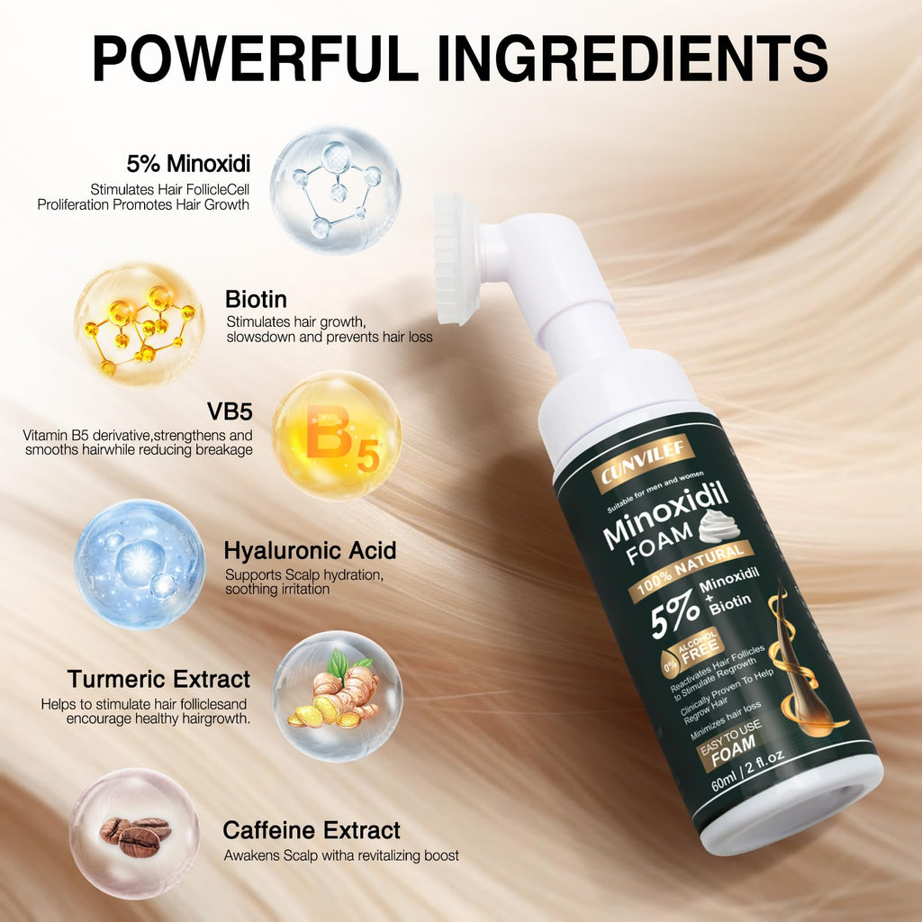 CUNVILEF 5% Minoxidil Foam for Men & Women – Hair Growth & Thicker Hair, 2.11 oz