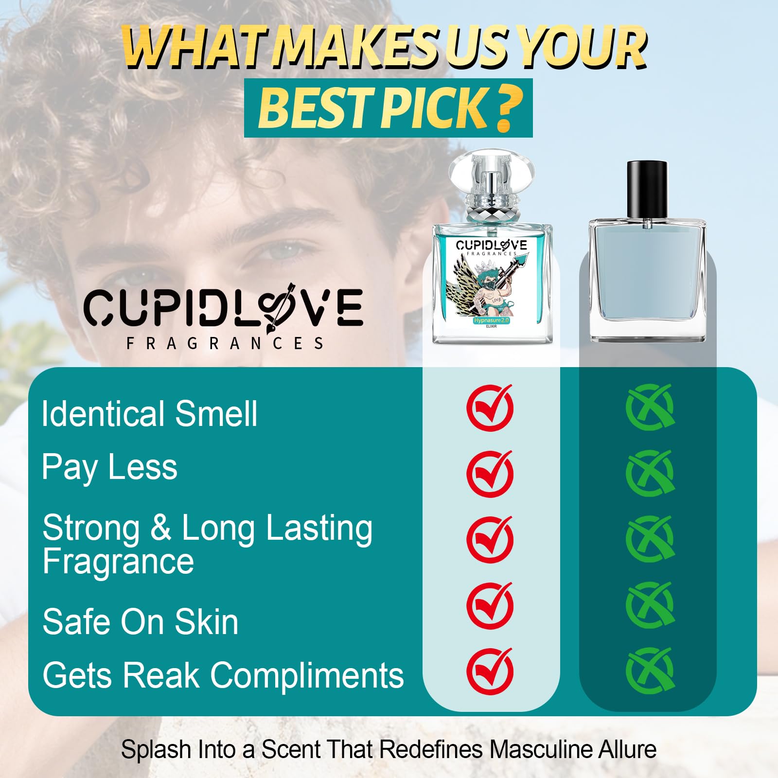 CUPIDLOVE Eau de Parfum for Men – Long-Lasting Pheromone Cologne (1.7 oz)
