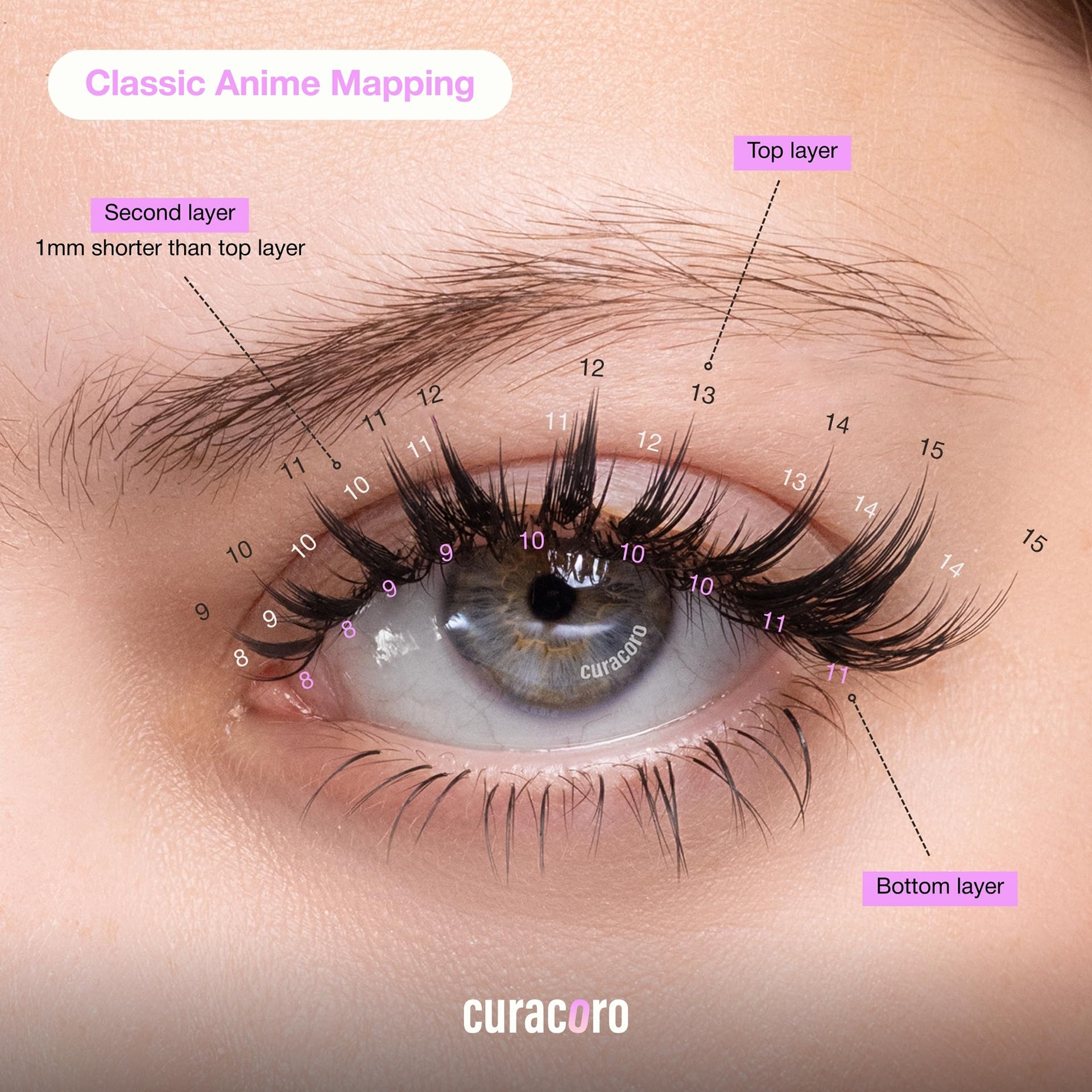Curacoro Anime Spire Spikes – Laser-Bonded, Lightweight Premade Lash Spikes with LC Curl 7–16mm for Professionals