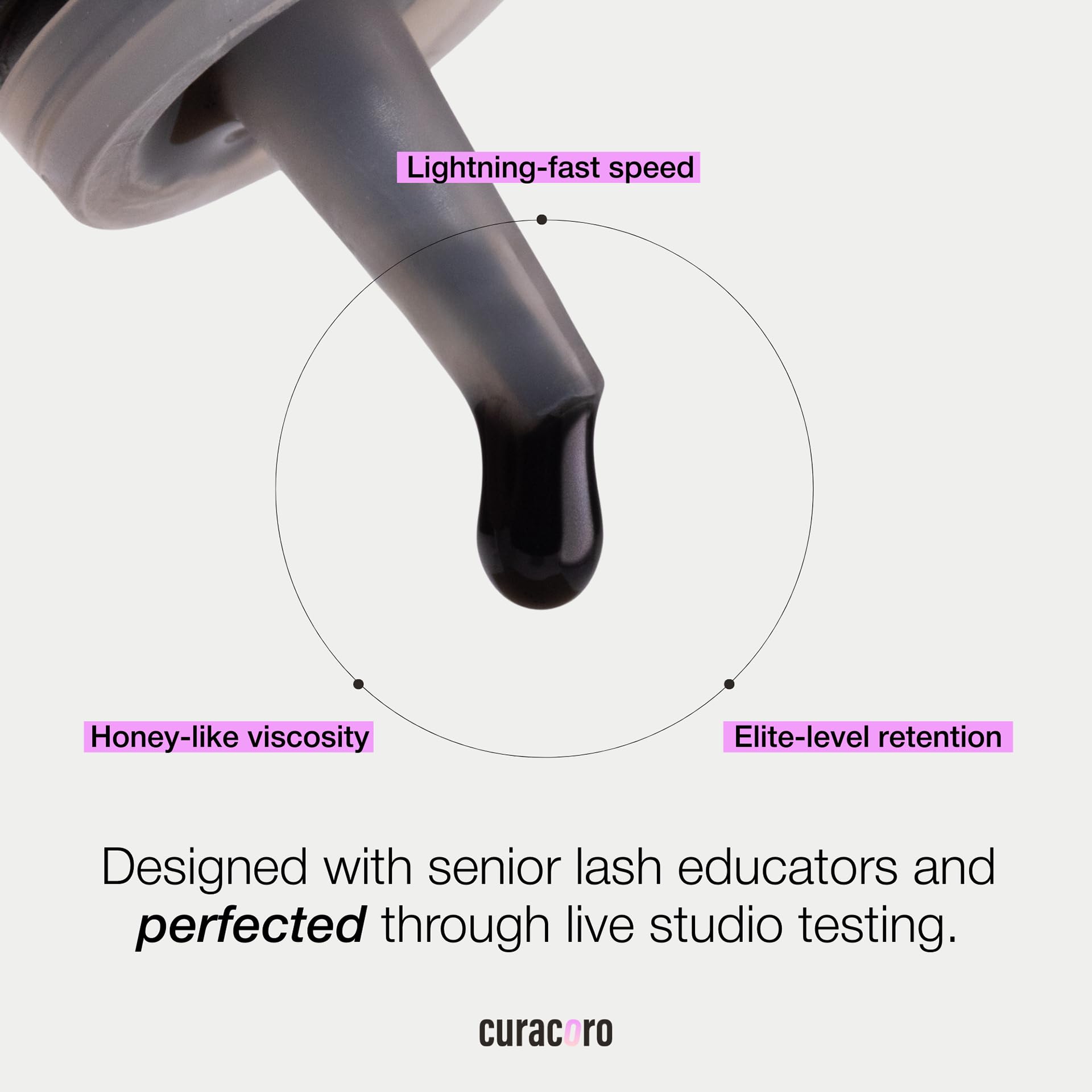 CURACORO Professional Eyelashes Glue – Extra Strong Salon Adhesive (5ml, 0.5–1s Dry)