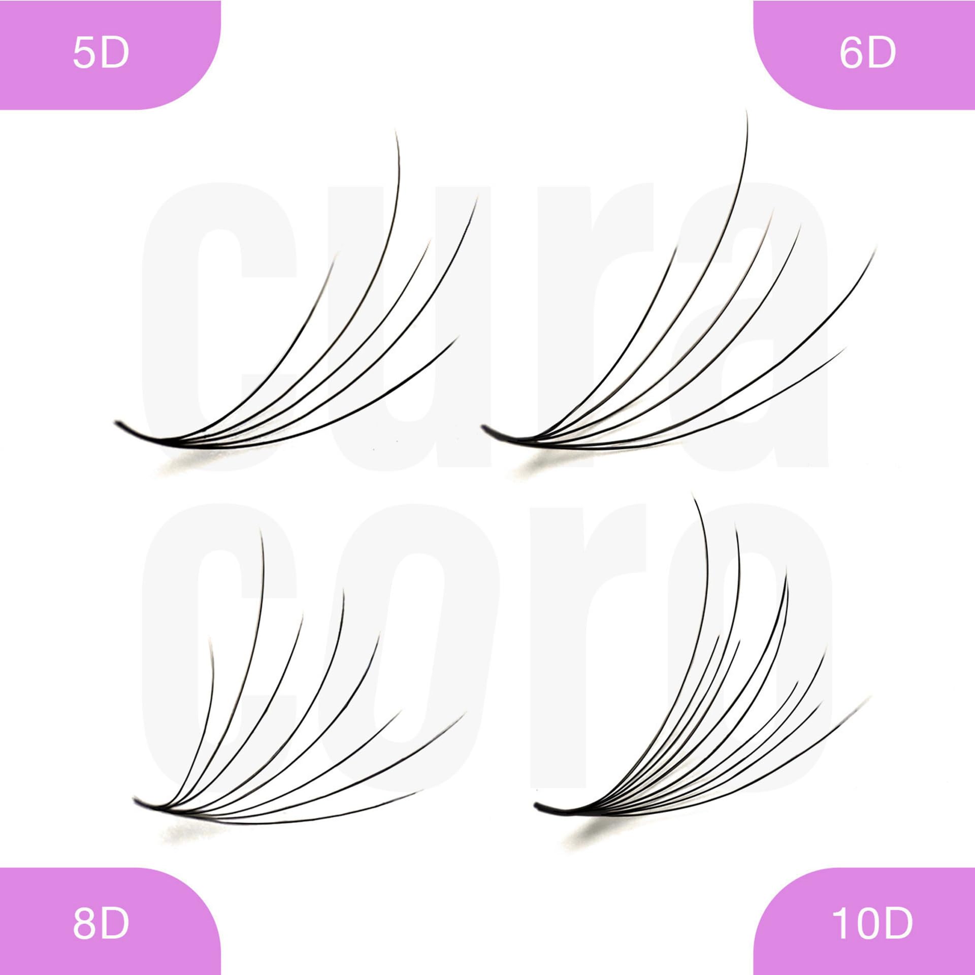 Curacoro Camellia Promade Fans — Handmade 5D-10D Lash Fans, Mixed 7–14mm, C/CC/D Curl, 0.03–0.07mm