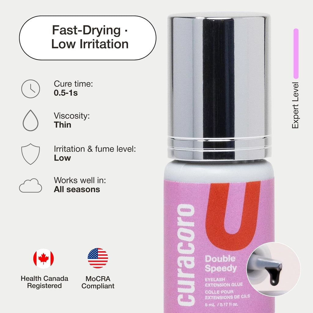 CURACORO Professional Eyelashes Glue – Extra-Strong Salon Adhesive for Trained Lash Technicians, Clear & Black, 0.17 fl oz, 0.5–3s Dry, 7–8 Week Retention
