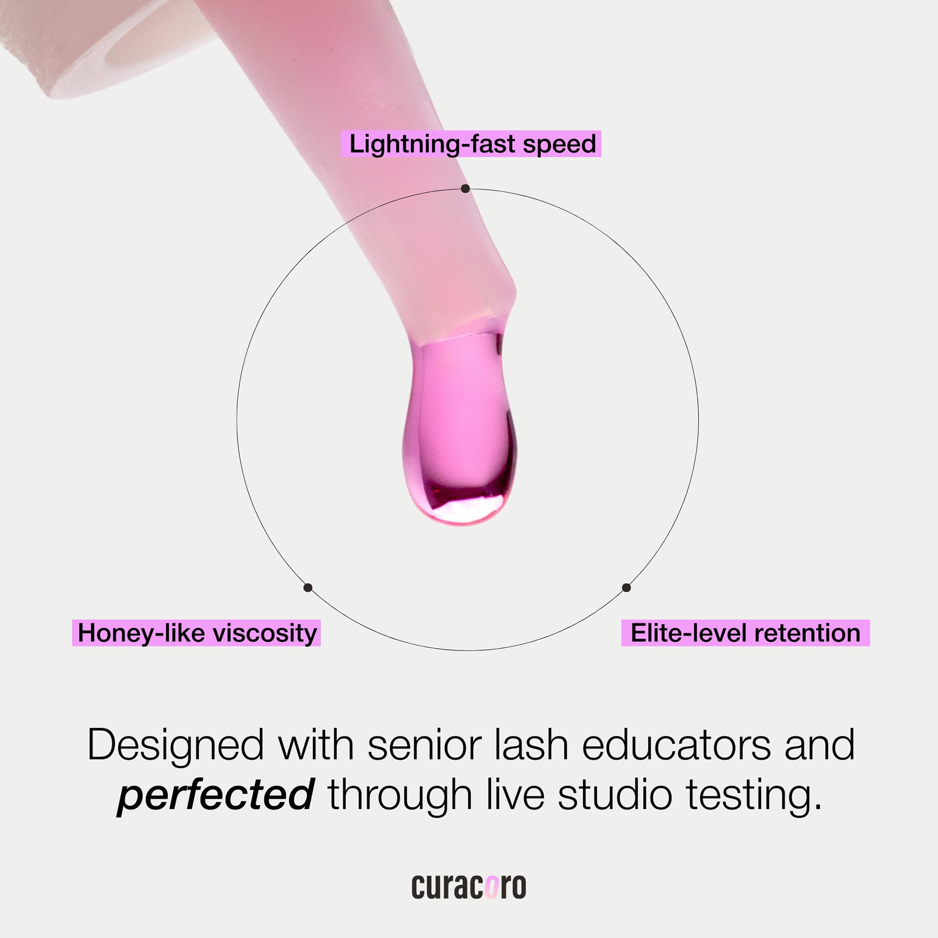 Curacoro Professional Eyelashes Glue - Extra Strong Salon Adhesive, Bubblegum Pink, 0.5-1s Dry Time, 5ml
