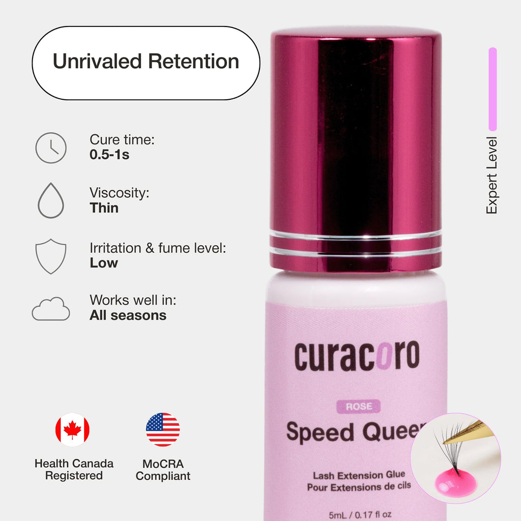 Curacoro Professional Eyelashes Glue - Extra Strong Salon Adhesive, Bubblegum Pink, 0.5-1s Dry Time, 5ml