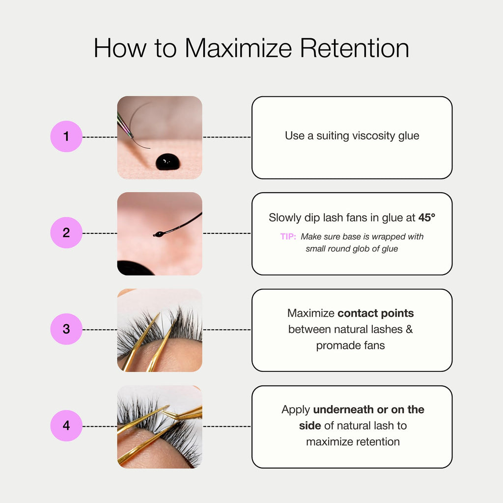 Curacoro Professional Eyelashes Glue - Extra Strong Salon Adhesive, Bubblegum Pink, 0.5-1s Dry Time, 5ml