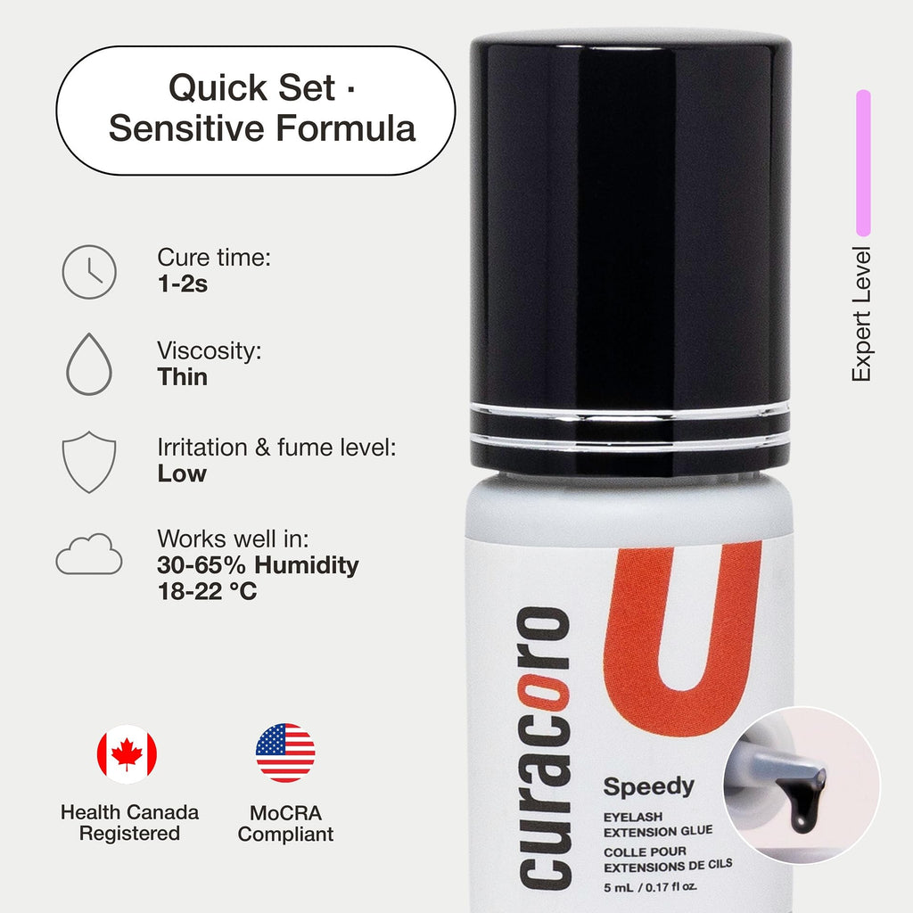 Curacoro Professional Eyelashes Glue – Extra-Strong Salon Adhesive (Clear/Black), 0.17 fl oz, 0.5–3 Sec Dry Time, 7–8 Week Retention