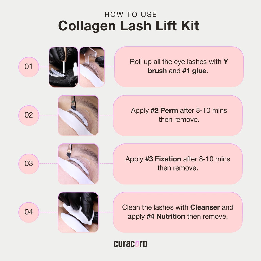 CURACORO Lash Lift Kit – Professional Eyelash Perm, 6-8 Week Curl, Nourishing Collagen