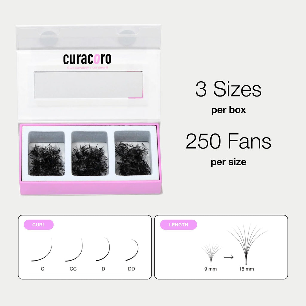 Curacoro Promade Mix 750 Fans – Handmade Volume Lashes (5D–12D), C/CC/D Curl, 0.03–0.10 mm, 9–18 mm, Easy Application