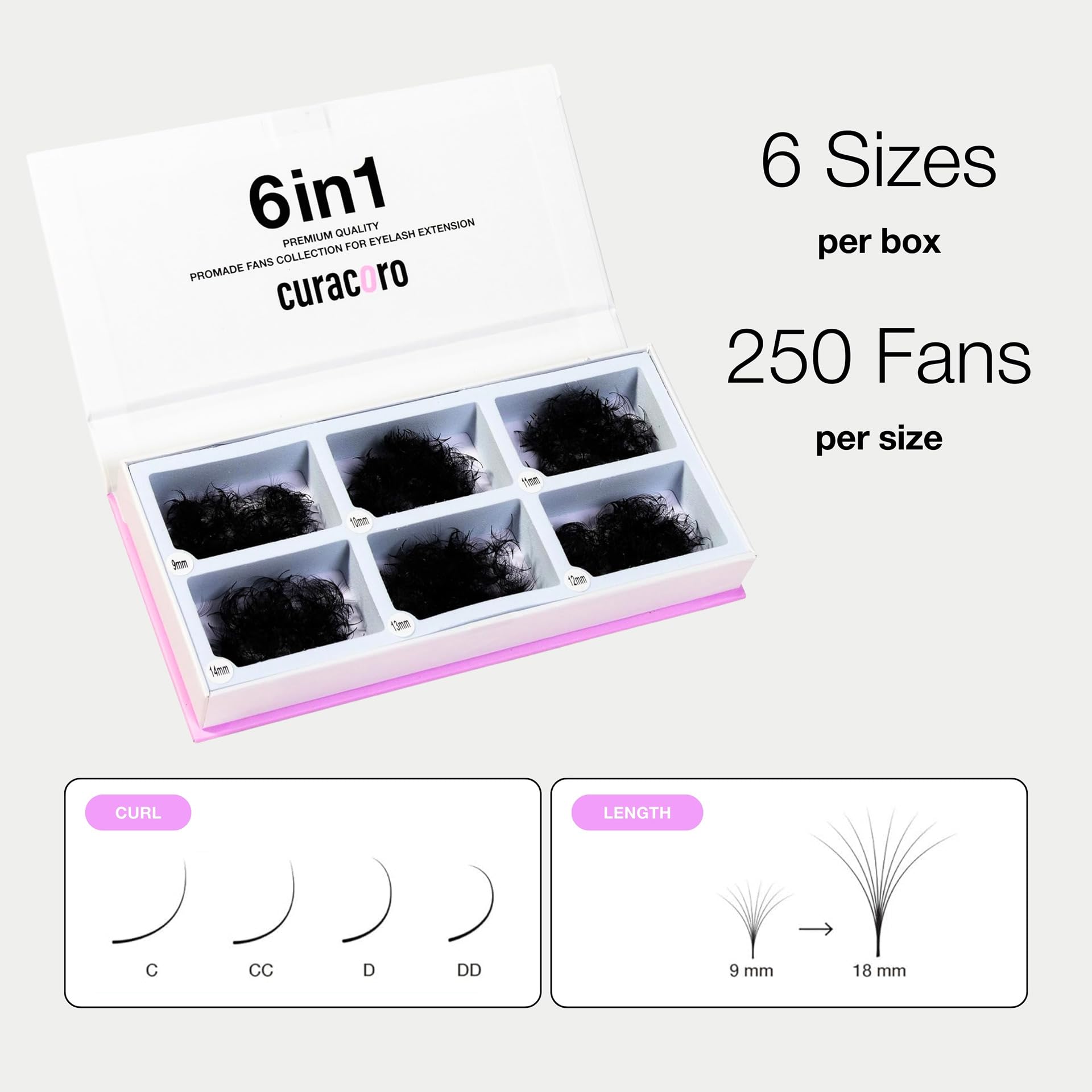 Curacoro Promade Mix 1500 Fans – Handmade Volume Eyelashes, 5D-12D, 9-18mm