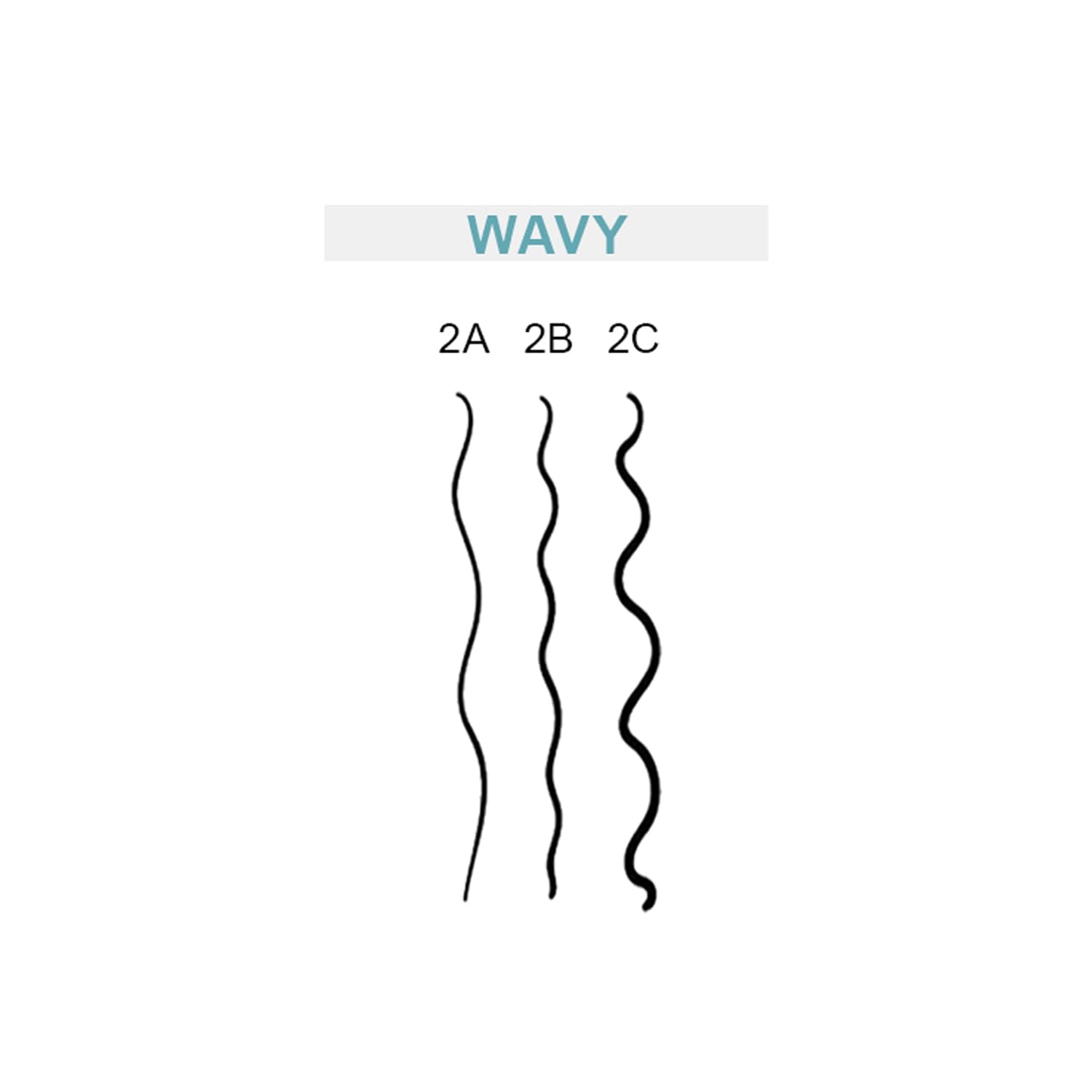 CURLOOK Wavy Hair Styling Cream | Silicone-Free 400ml for Soft, Defined Waves