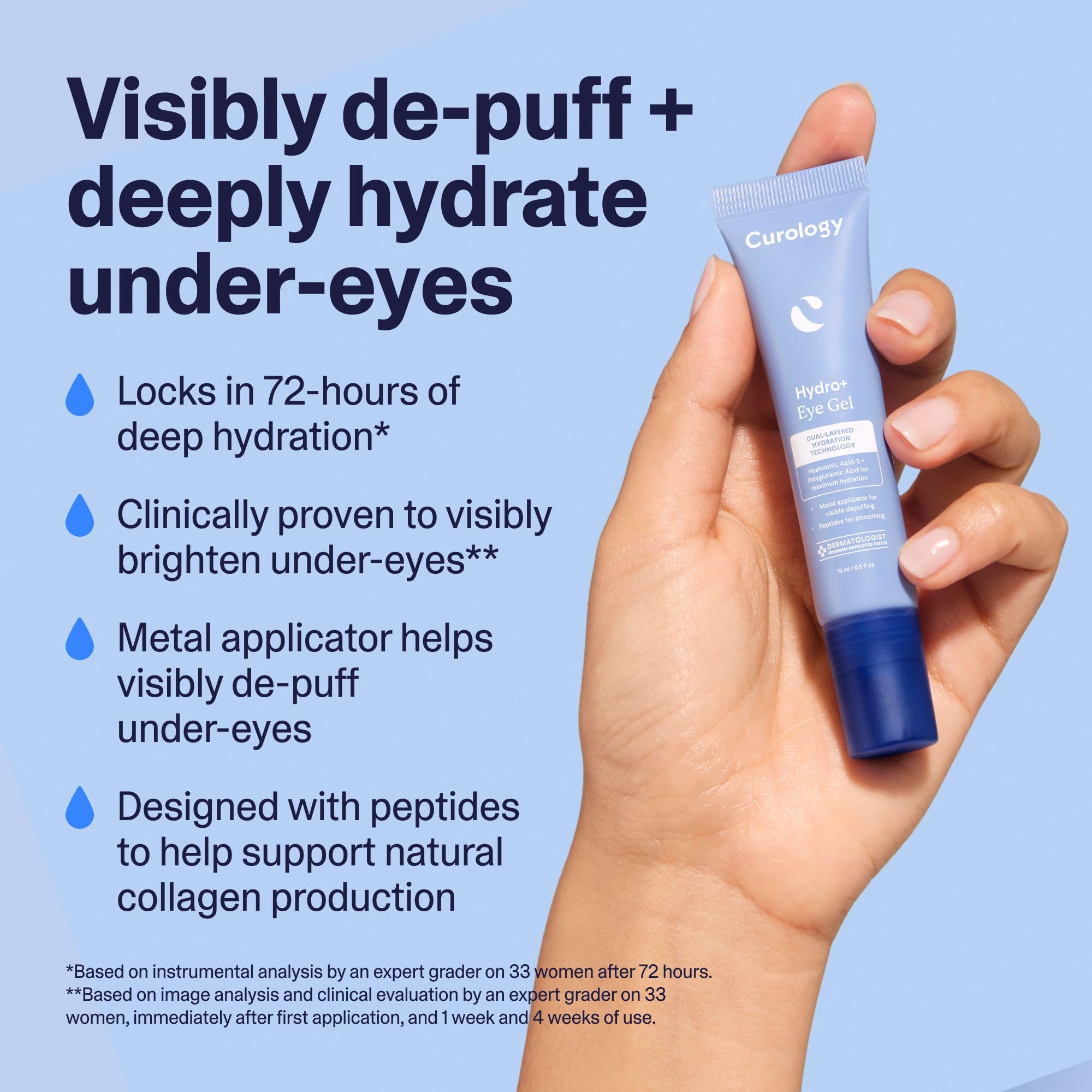 Curology Hydro+ Essentials Bundle: Foaming Cleanser, Cream Moisturizer & Eye Gel