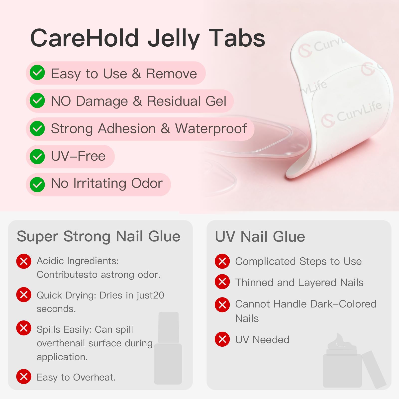 CurvLife CareHold Pro Nail Adhesive Tabs – Extra Wide 0.3mm Ultra Thin, 10 Sheets, 15 Sizes, Clear