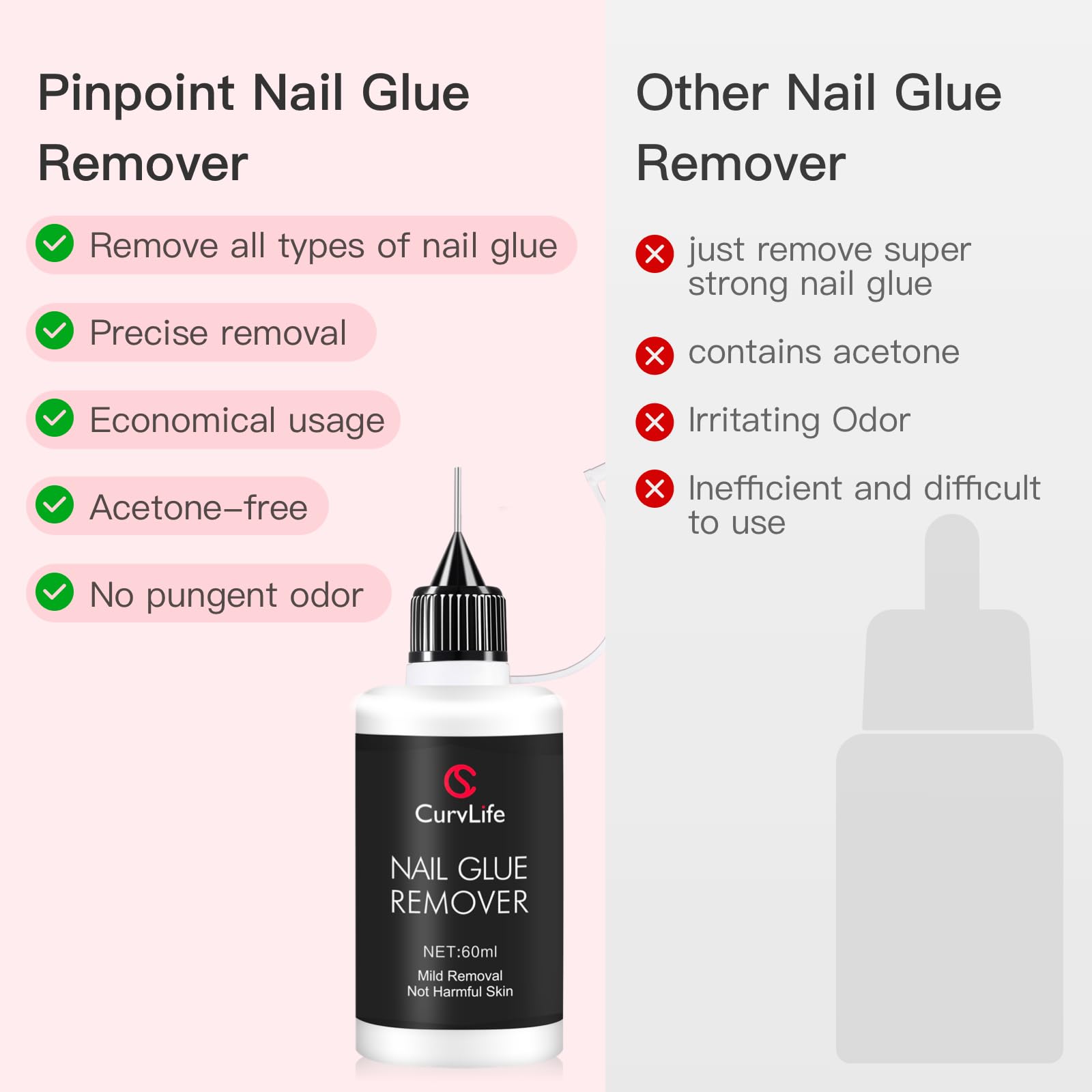 CurvLife Pinpoint Nail Glue Remover – Non-Acetone, 60ml for Press-Ons